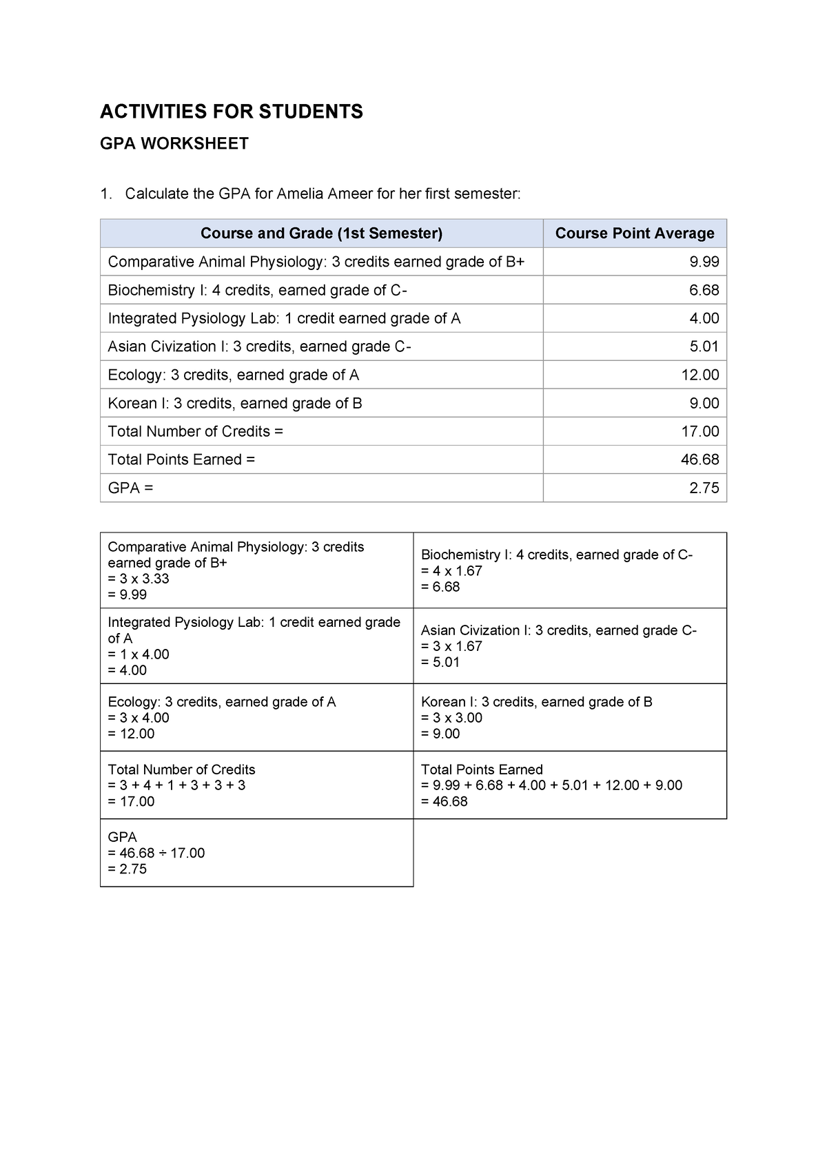 UED102 - GPA Worksheet - Make This As A Reference, Please Don't Copy ...