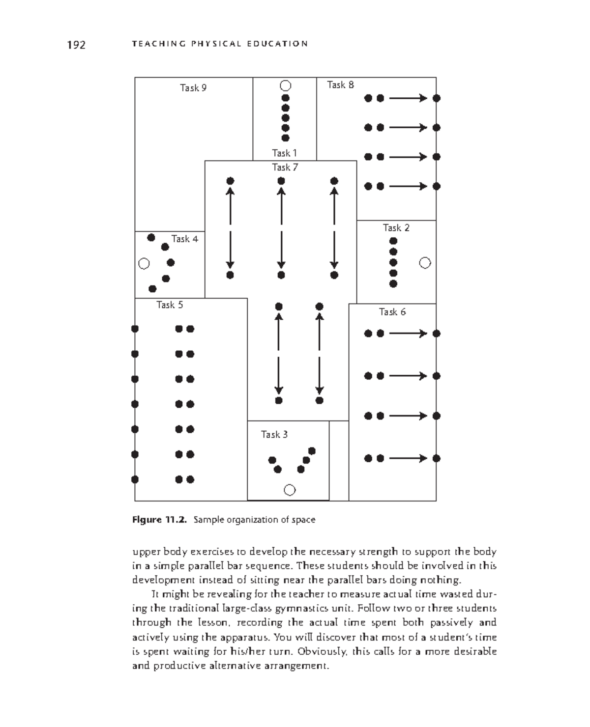 physical-education-123-upper-body-exercises-to-develop-the-necessary