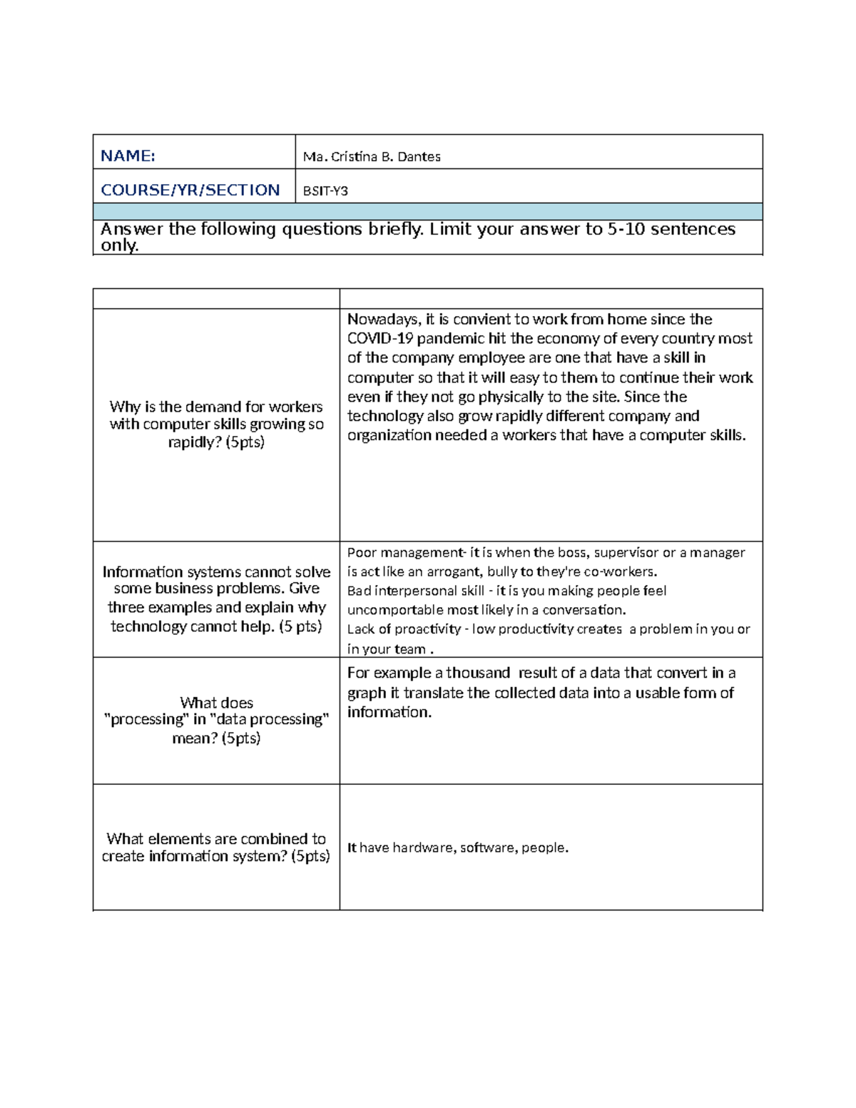 Prelim worksheet 1 (lesson 1) NAME: Ma Cristina B Dantes COURSE/YR