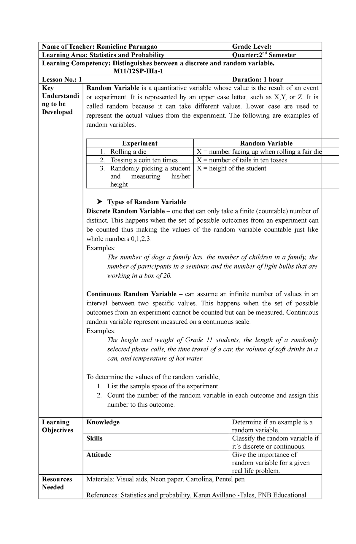 I-plan Mathematics - Name of Teacher: Romieline Parungao Grade Level ...