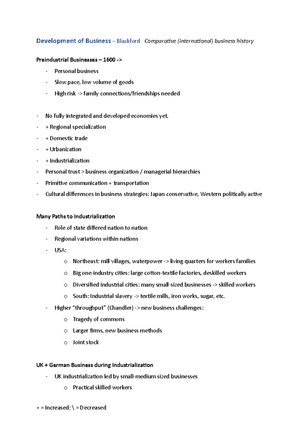 Summary Financial Crises Development of Business Blackford