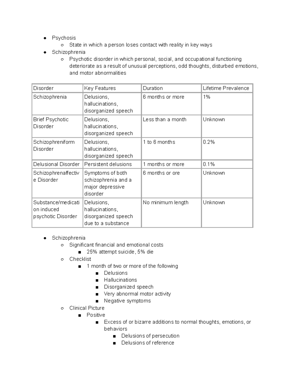 chapter-twelve-schizophrenia-psychosis-state-in-which-a-person