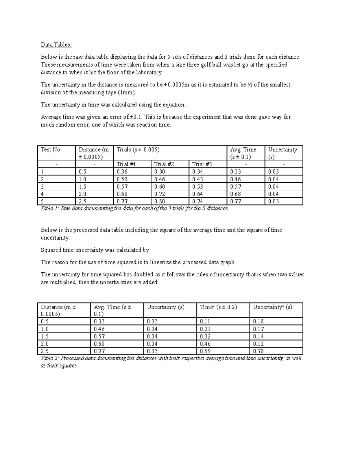 physics307l-f09-people-ozaksut-final-report-openwetware