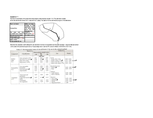Rational method example - EXAMPLE: Given the following coastal ...