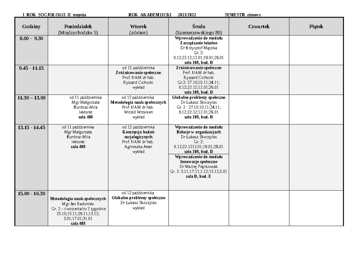 Ug Skandynawistyka Podyplomowe Plan Lekcji www.studocu.com