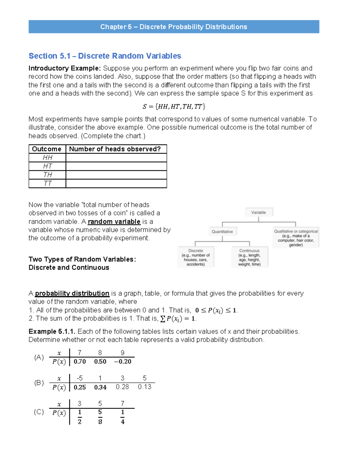 Chapter 5 Notes Pg 1 - Chapter 5 – Discrete Probability Distributions ...