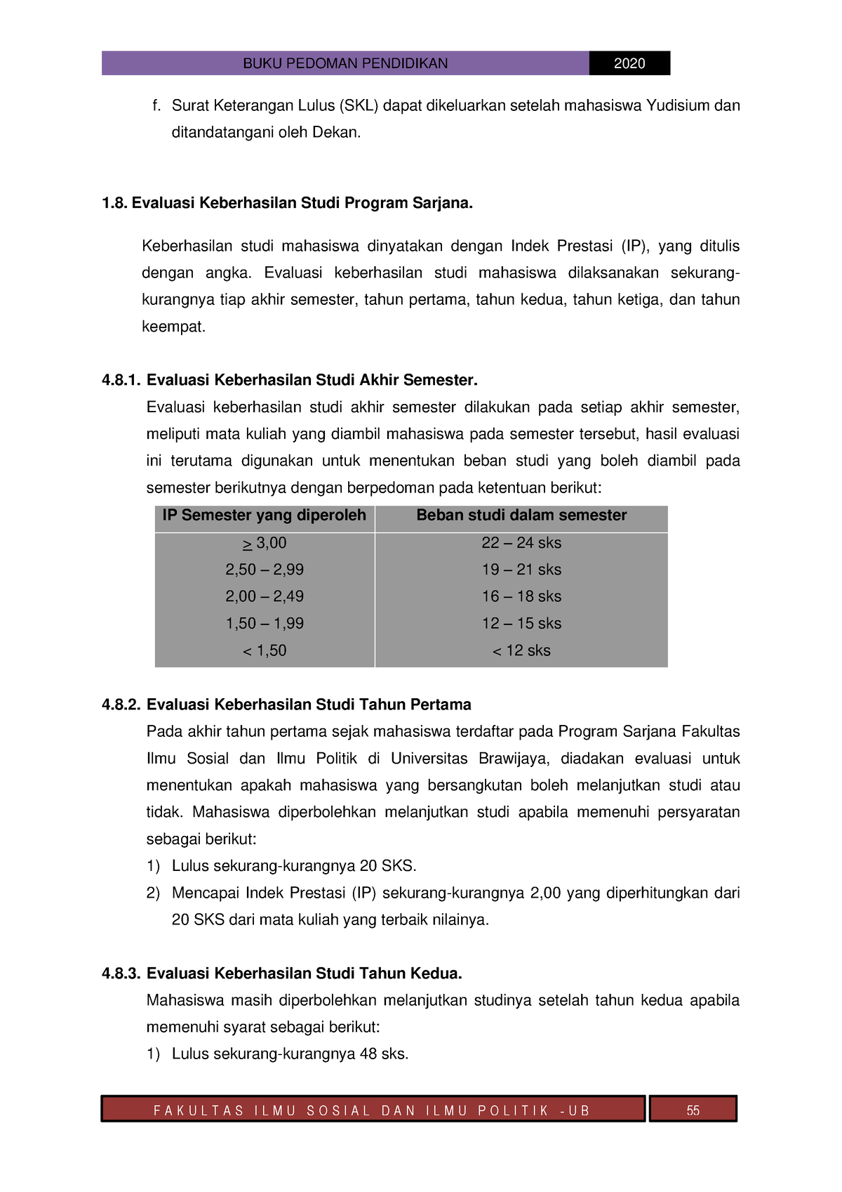 Pedoman Pendidikan-61 - BUKU PEDOMAN PENDIDIKAN 2020 F A K U L T A S I ...