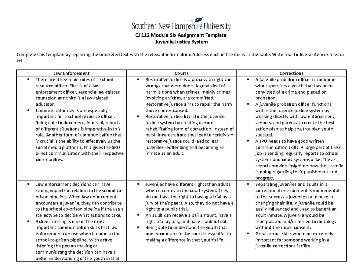 CJ 112 Juvenile Justice mod 6 assignment - CJ 112 Module Six Assignment ...