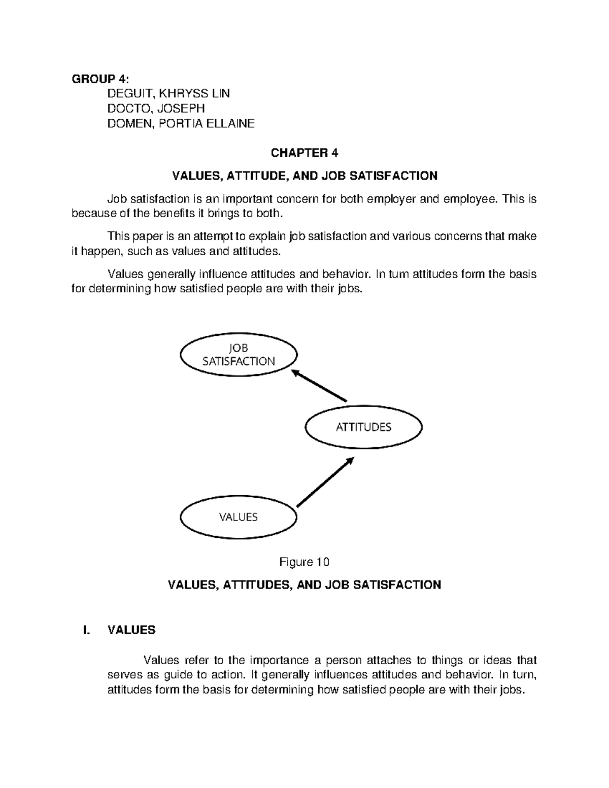 Chapter 4 Values, Attitude , and Job Satisfaction - GROUP 4: DEGUIT ...