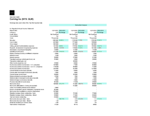 GAM 415 Module Four Tutorial Guidelines - GAM 415 Module Four Tutorial ...