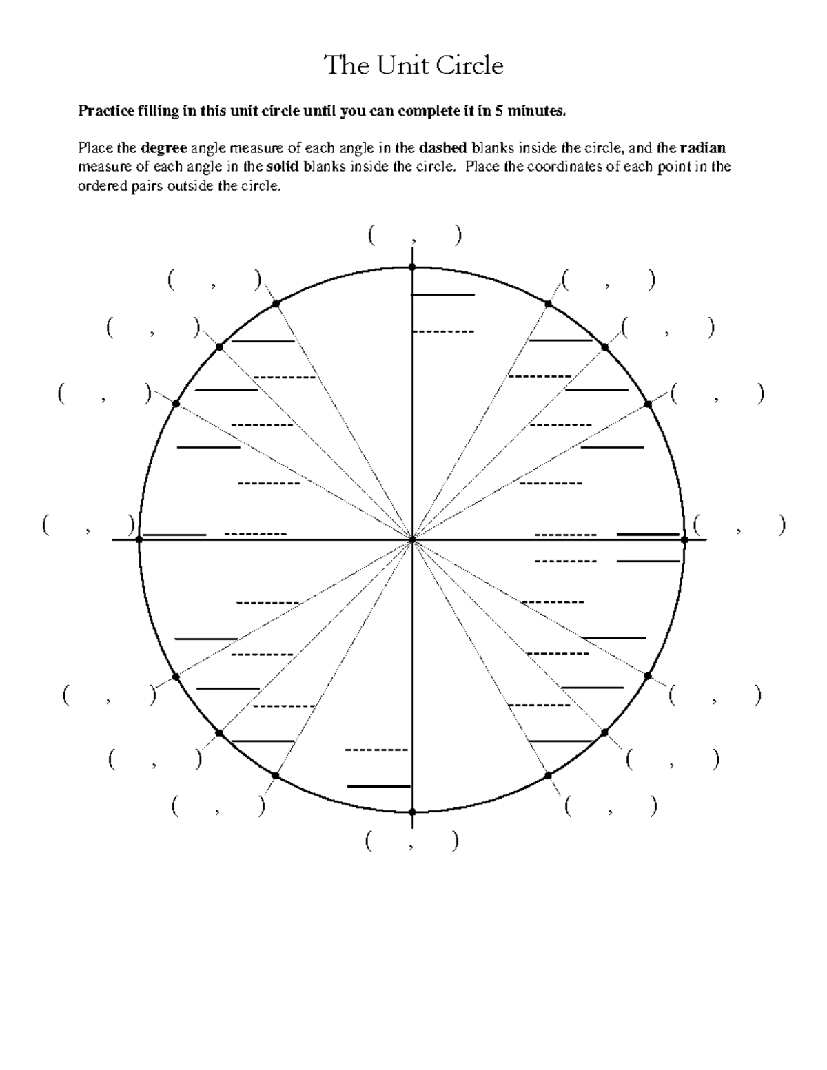 Blank Unit Circle - math - The Unit Circle Practice filling in this ...