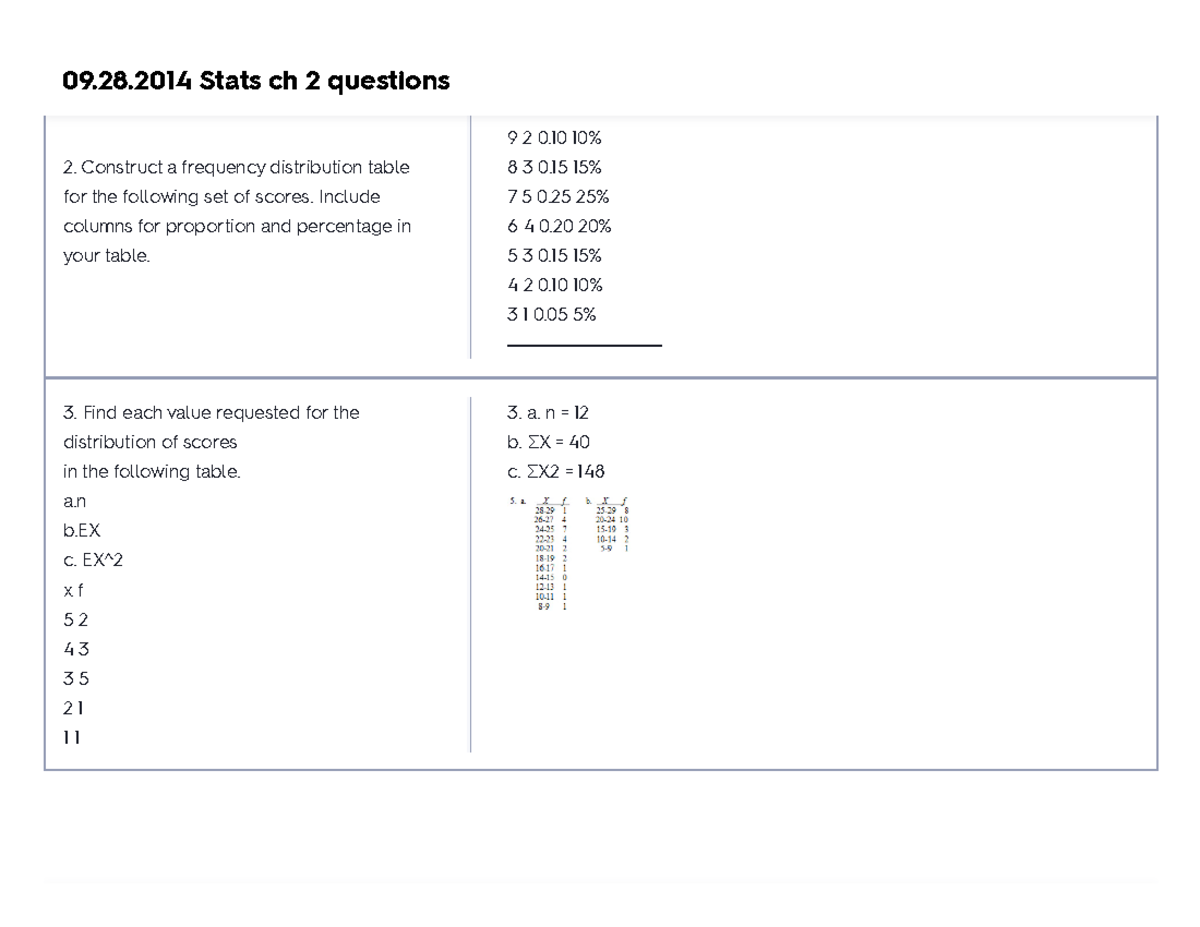 Stats ch 2 questions notes - Construct a frequency distribution table ...