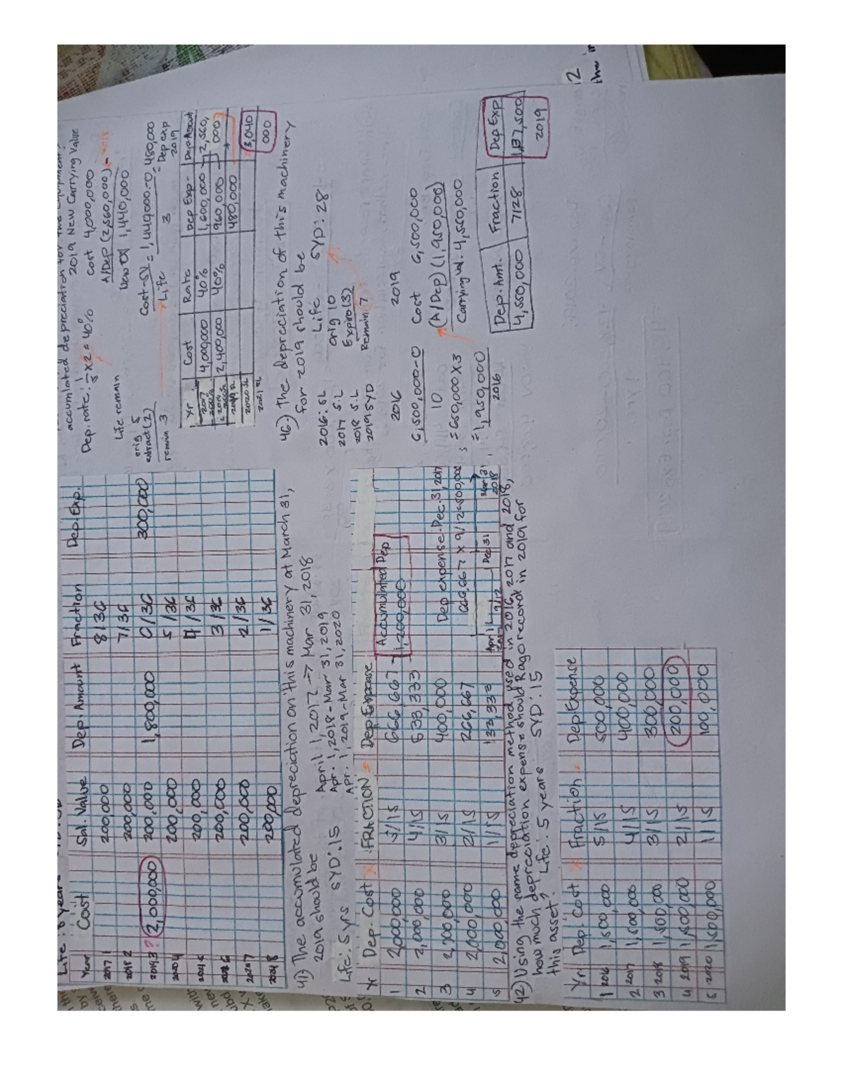 8 - This is notes in accounting. Hope it helps you. - BS Accountancy ...