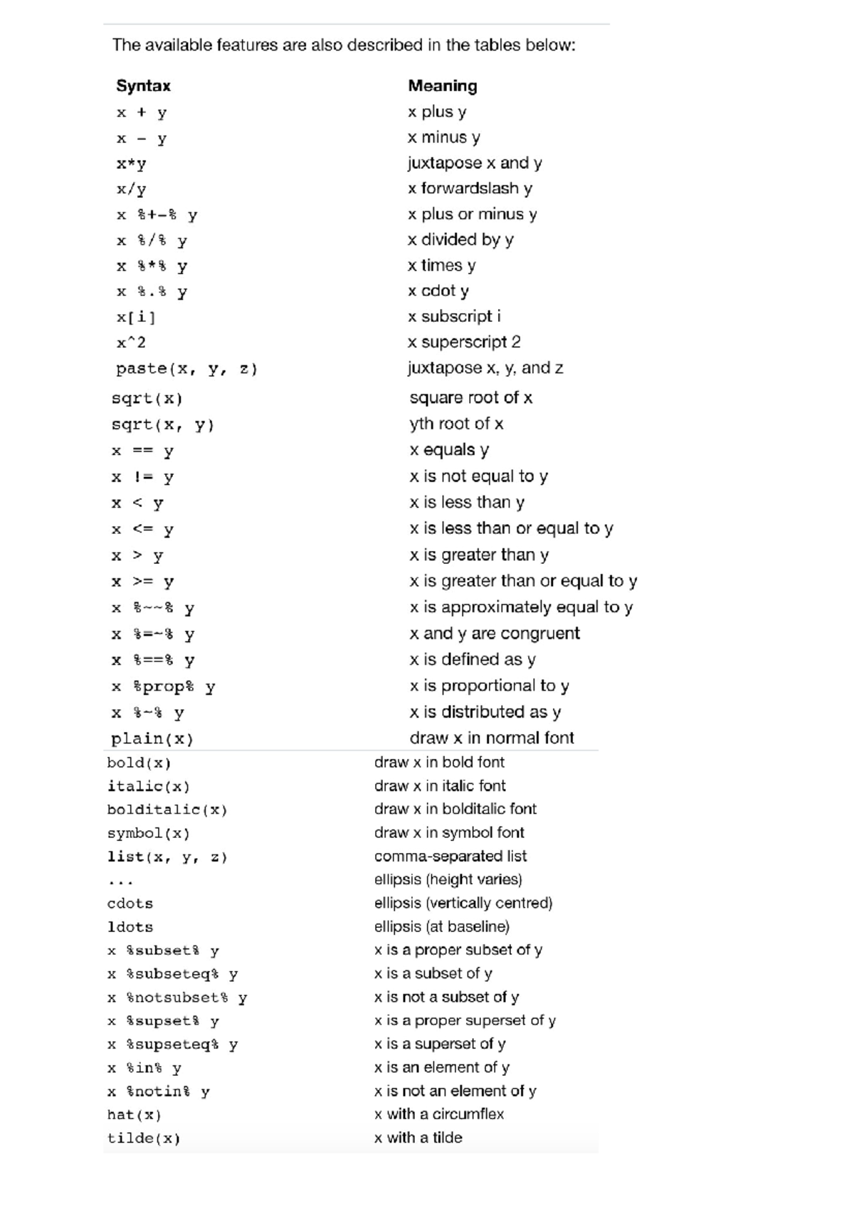 R language 快捷键 - STAT2008 - Studocu
