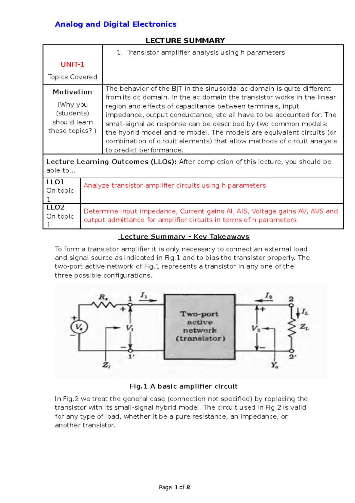 Transistor amplifier analysis using h parameters LECTURE SUMMARY UNIT