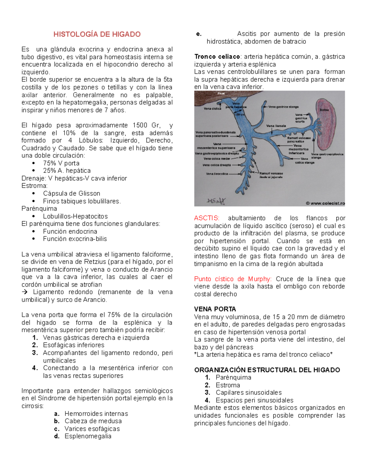 Dieta para la hipertensión venosa portal