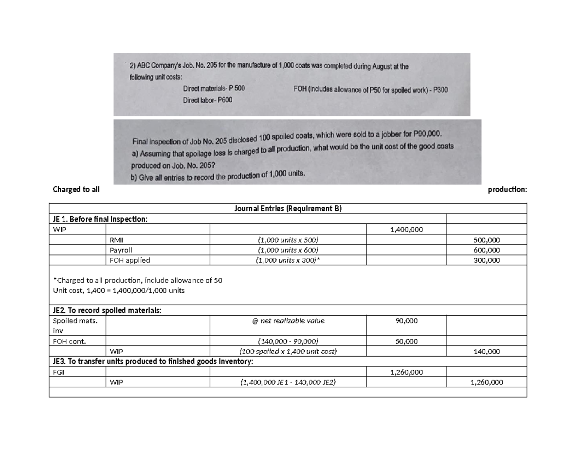 Answers - Charged to all production: Journal Entries (Requirement B) JE ...