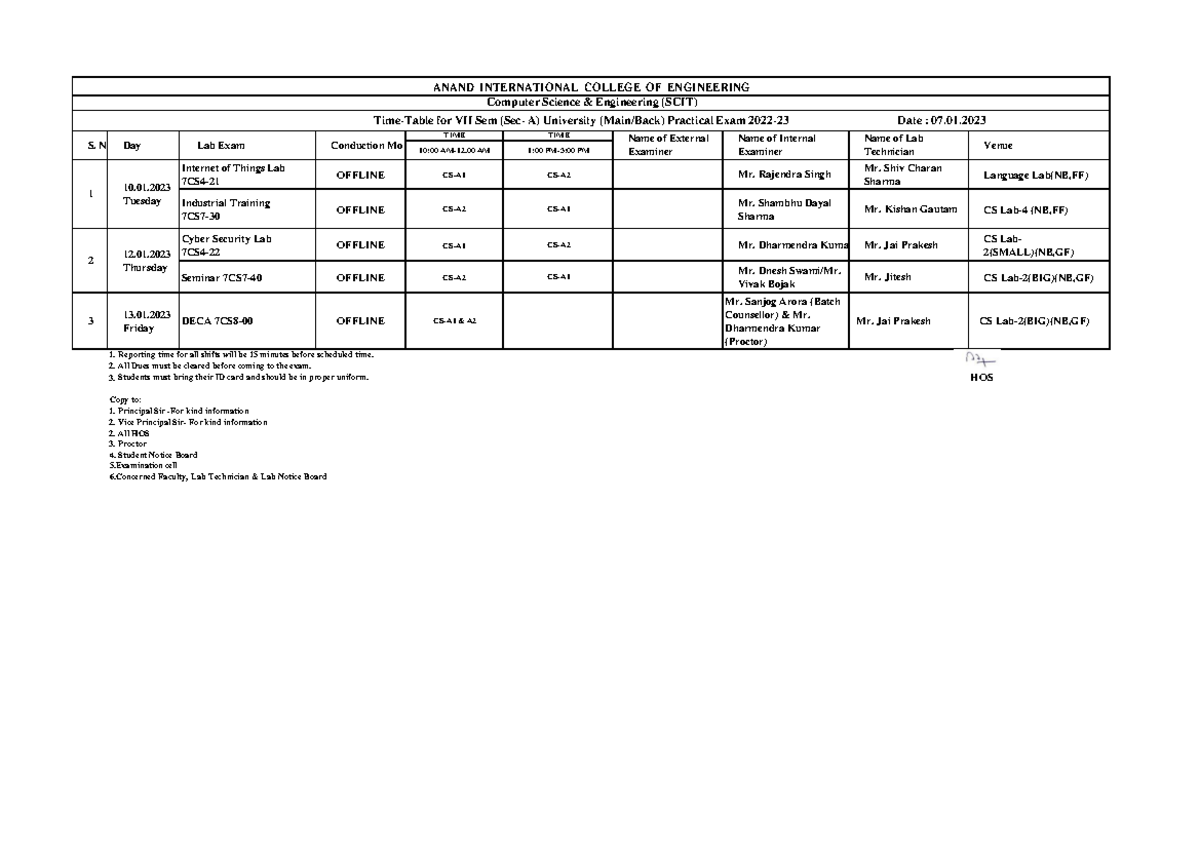 SCIT RTU External Practical EXAM Time table VII SEM SEC - A Jan 2023 ...
