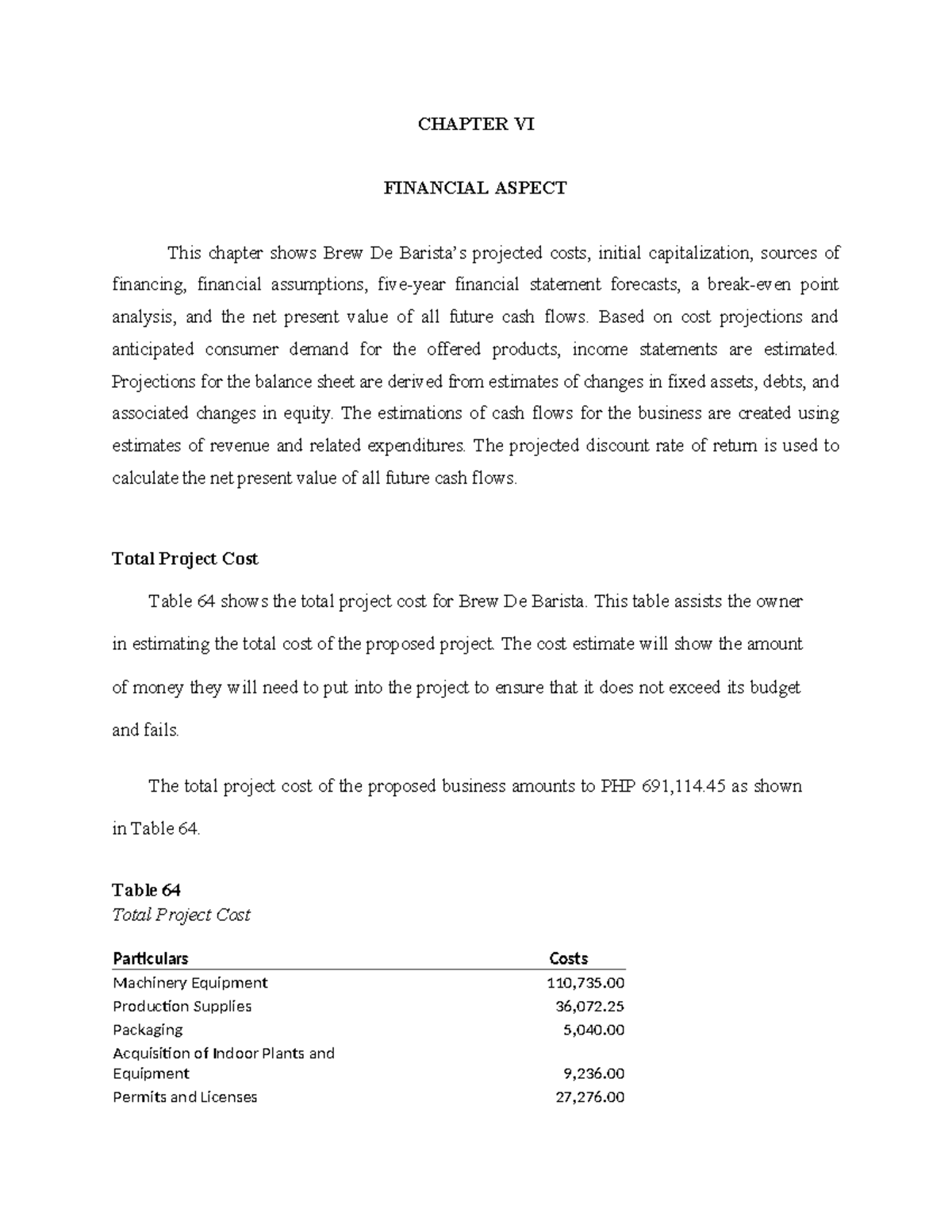 Financial aspect sample - CHAPTER VI FINANCIAL ASPECT This chapter ...