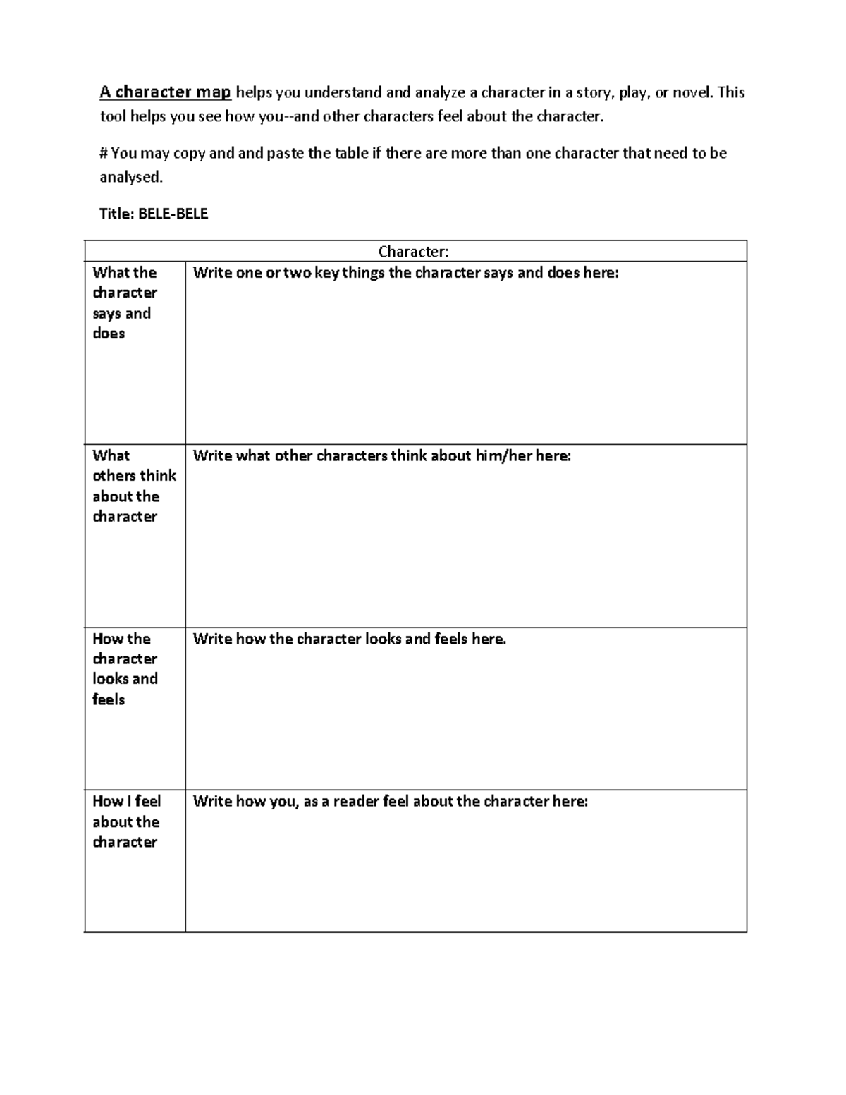 opinion-test-a-character-map-helps-you-understand-and-analyze-a