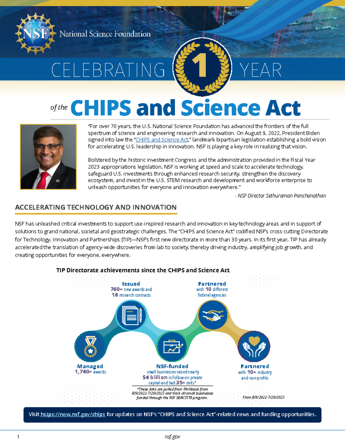 NSF Chips and Science 1 year fact sheet2 CELEBRATING 1 YEAR of the
