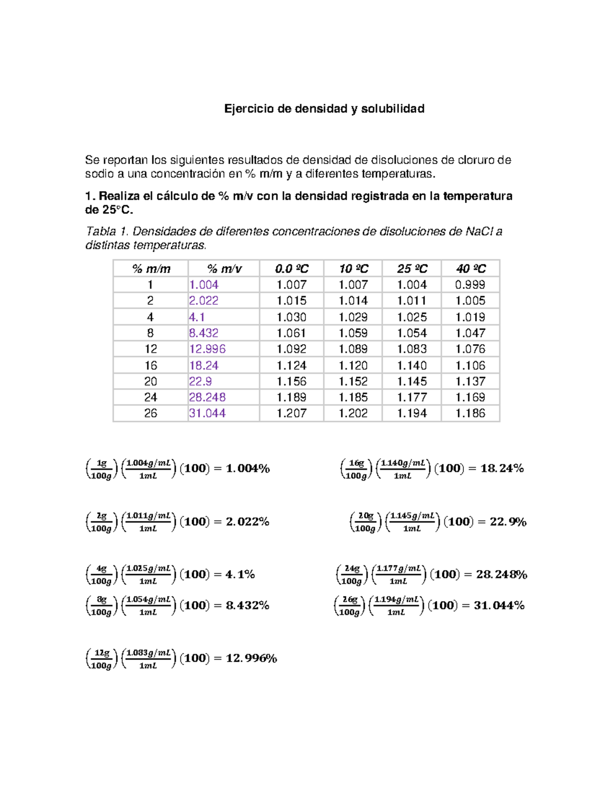 Ejercicios de calculo de la densidad