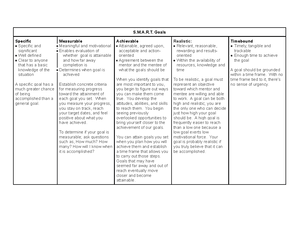 My SMART Goals Assignment - My 4 SMART Goals Initial Goal ...