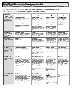 Restraints- applying 2018 - 1 Skill Checklists for Fundamentals of ...