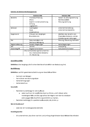 BWL2 Rechtliche Grundlagen Und Grundsätze Ordnungsgemäßer Buchführung ...