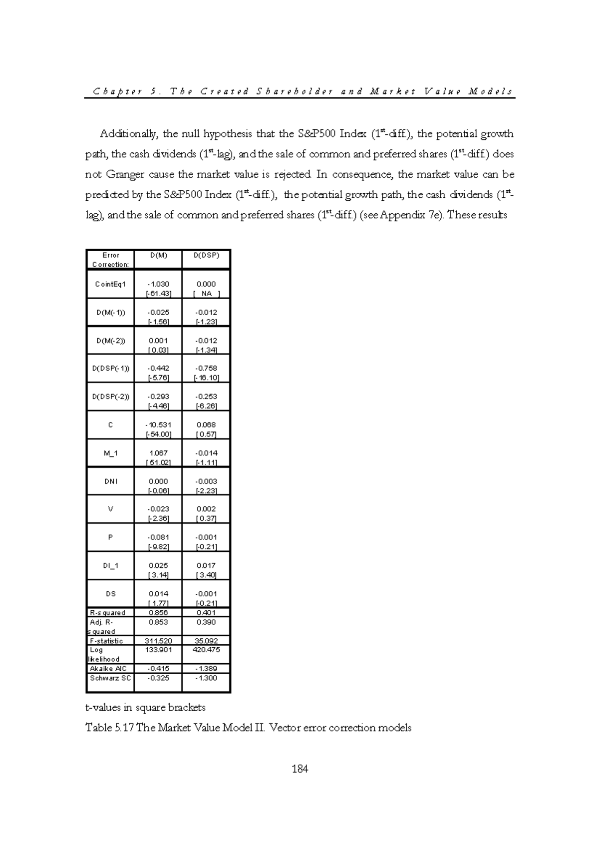 the-determinants-macro-28-184-c-h-a-p-t-e-r-5-t-h-e-c-r-e-a-t-e-d-s