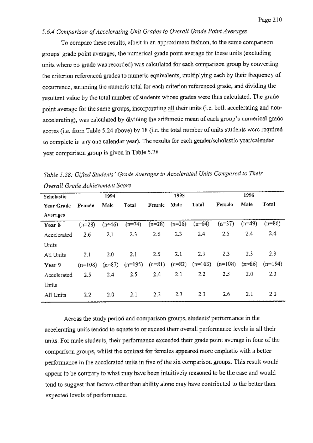 Calculus Education Of Gifted And Talented Middle School Students 17 calculus-education-of-gifted-and-talented-middle-school-students-17