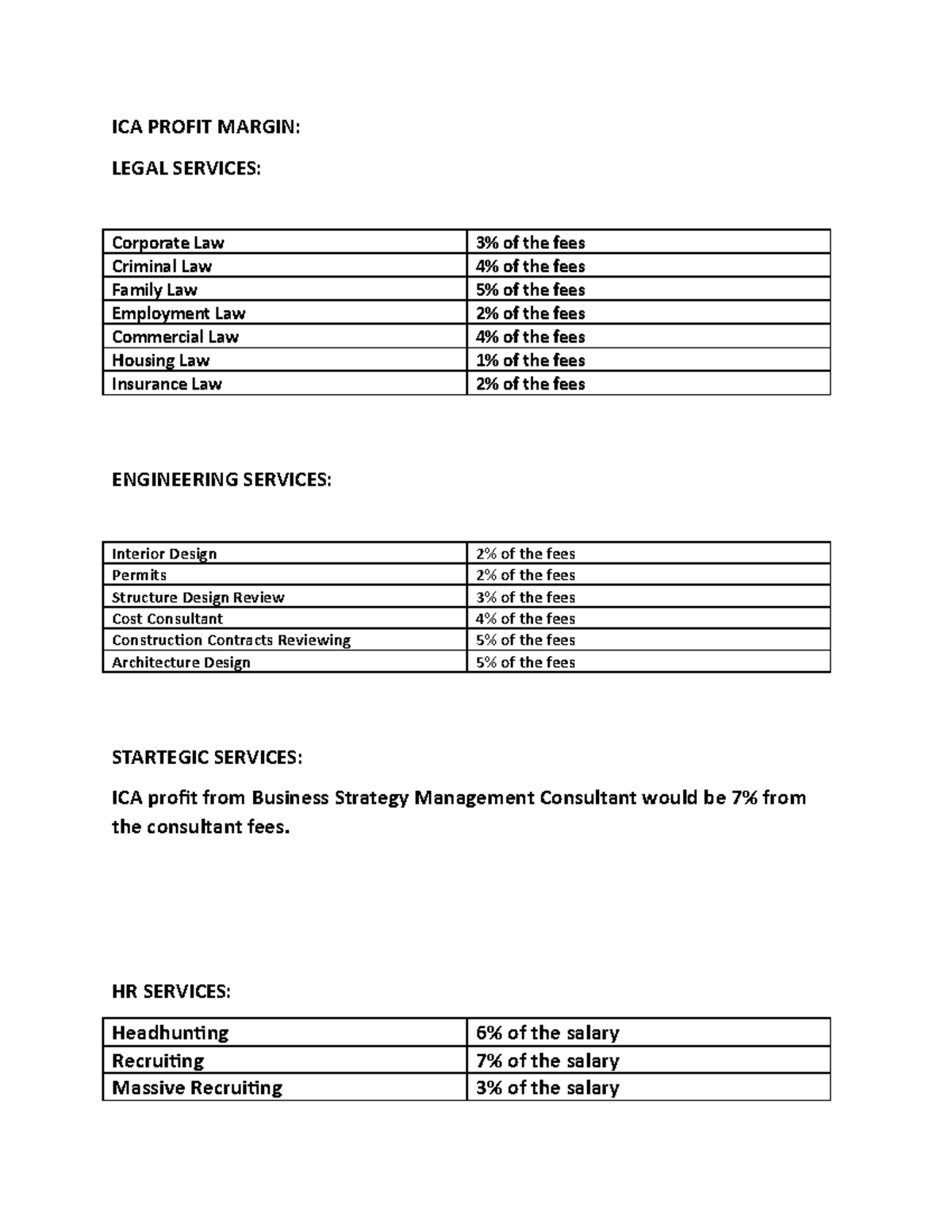 Percentages - studies - ICA PROFIT MARGIN: LEGAL SERVICES: Corporate ...