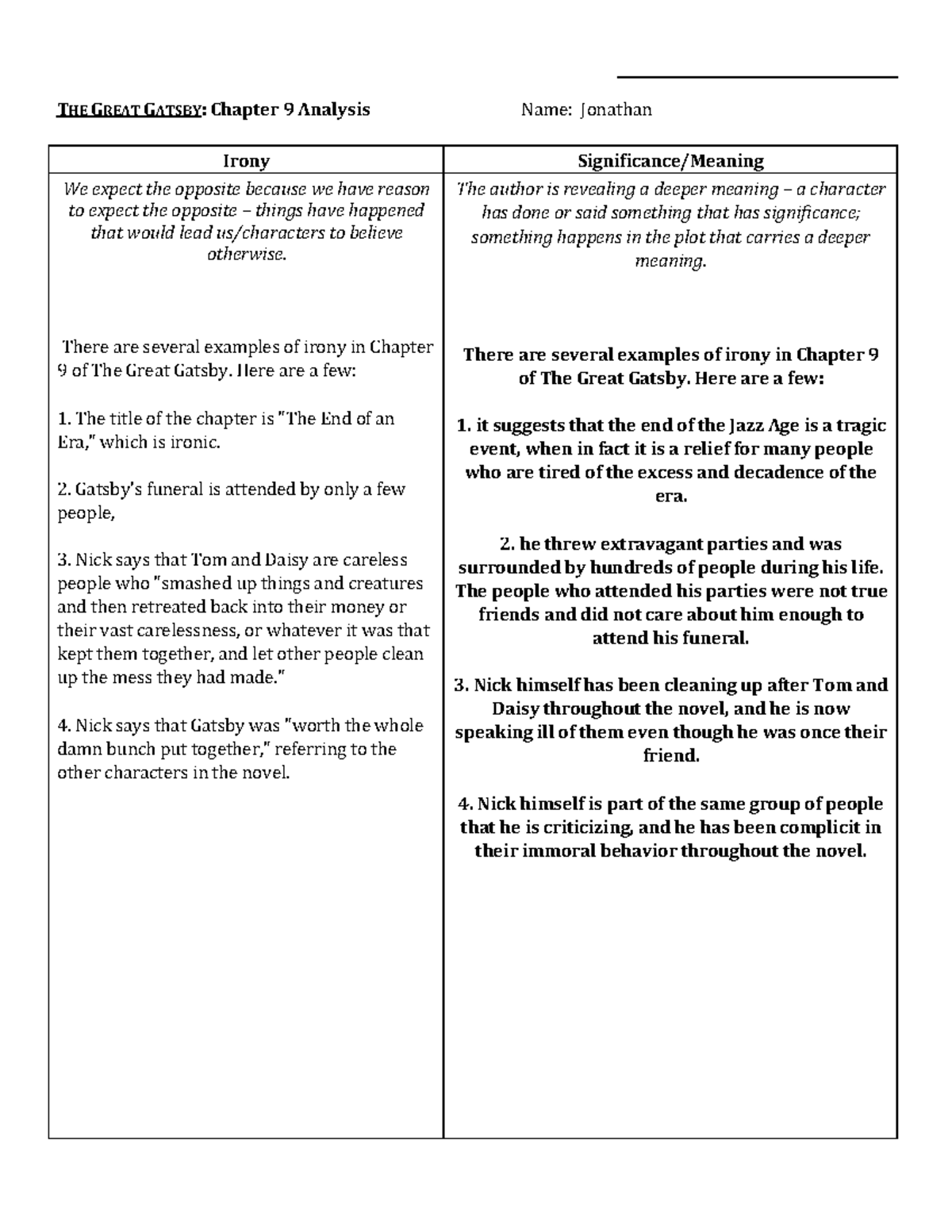 The Great Gatsby Ironyin Chapter 91 T HE G REAT G ATSBY Chapter 9
