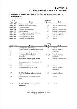 Answers Chapter 10 - Managerial Accounting, 17th Edition, 2020, By ...