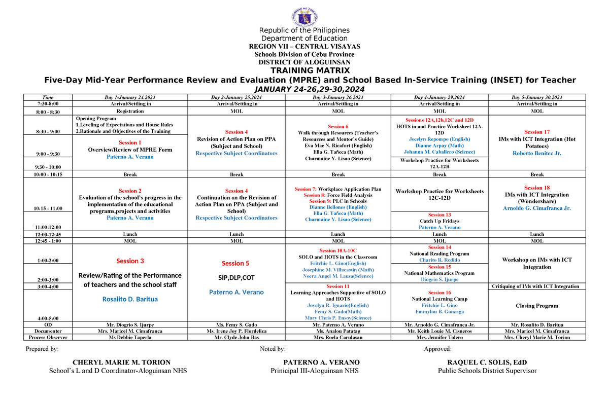 Training-Matrix-6 - Science materials - Prepared by: Noted by: Approved ...