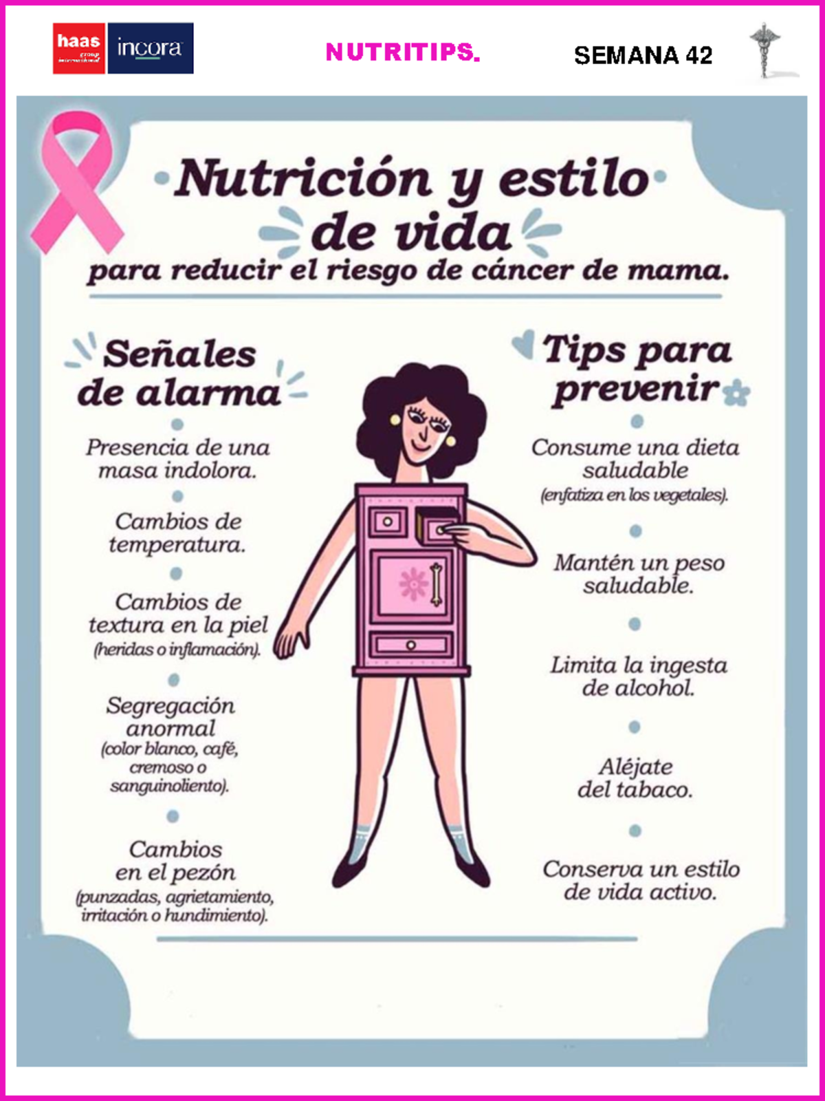 Nutritips 42 - Seguridad e higiene. - Higiene y Seguridad - NUTRITIPS ...