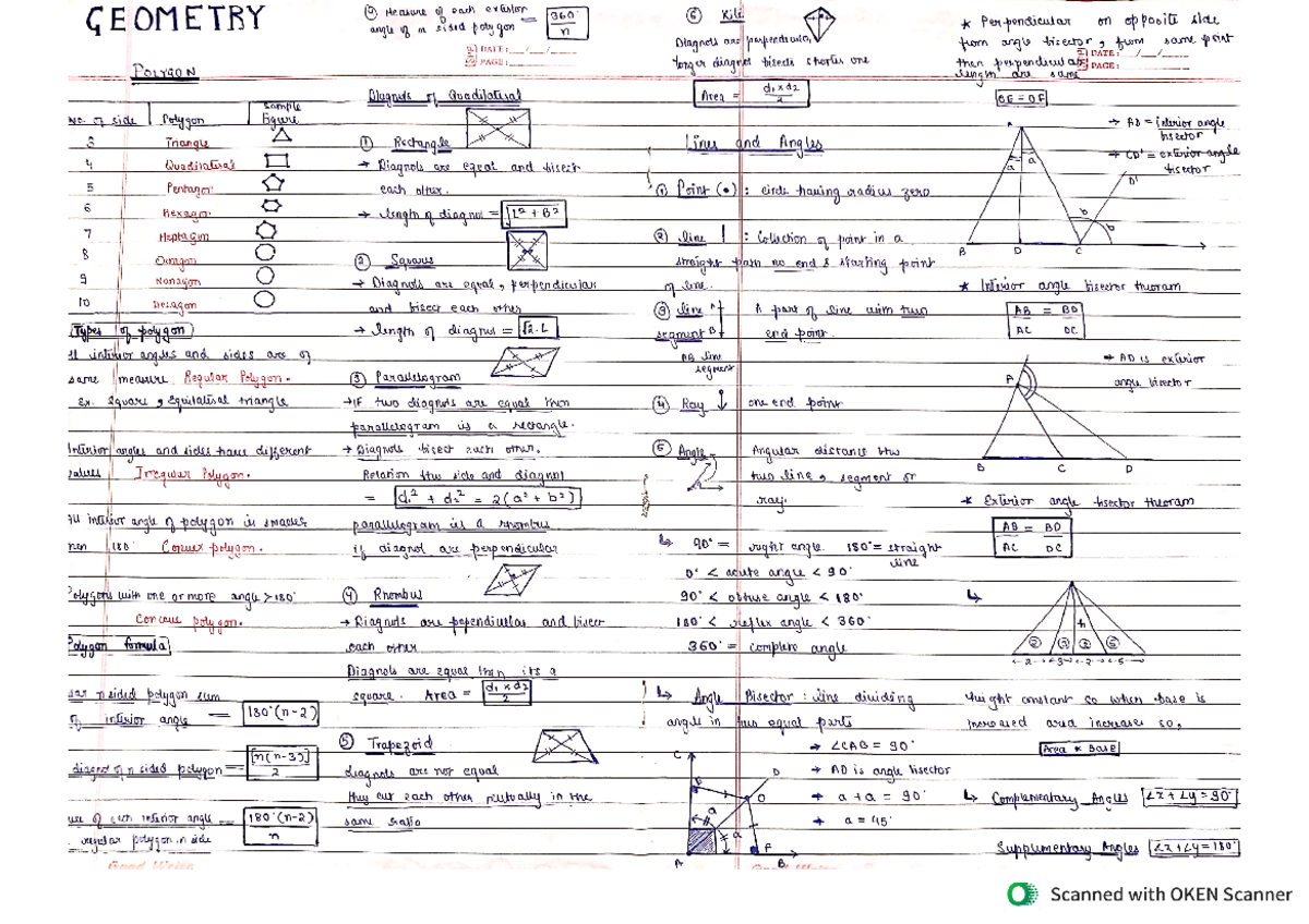 Geometry class notes - CEOMETRY 4 Measure of each extesion 360 6 kite ...