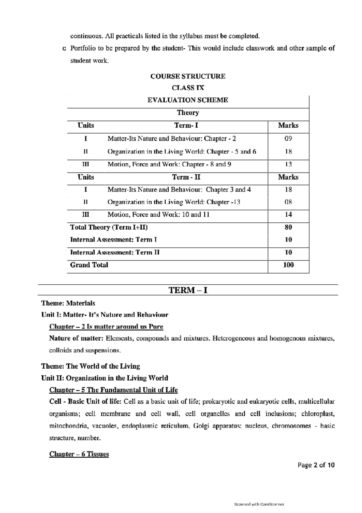 9th Class Science 202122 Term wise chapter division Biology Studocu