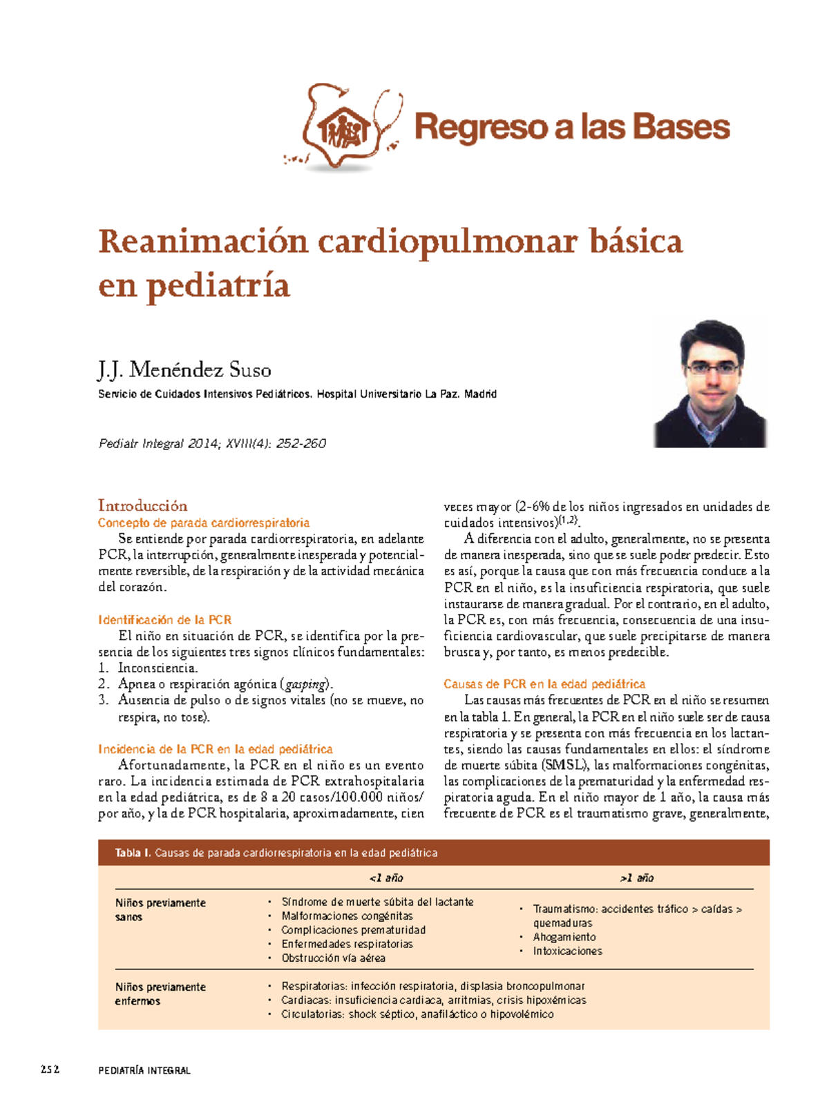 BLSP - Blsp buen informe - Reanimación cardiopulmonar básica en ...