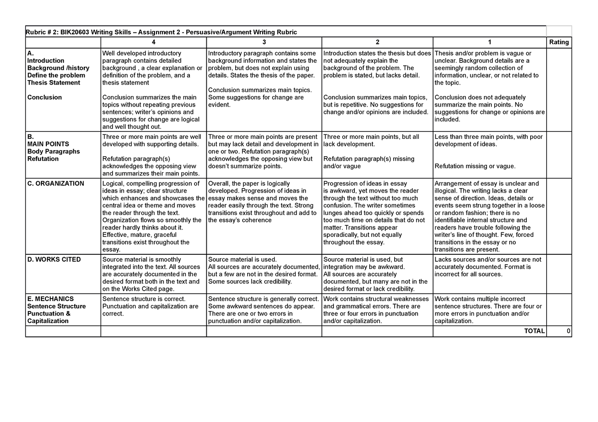 Rubric 2 Persuasive Essay - Rubric # 2: BIK20603 Writing Skills ...