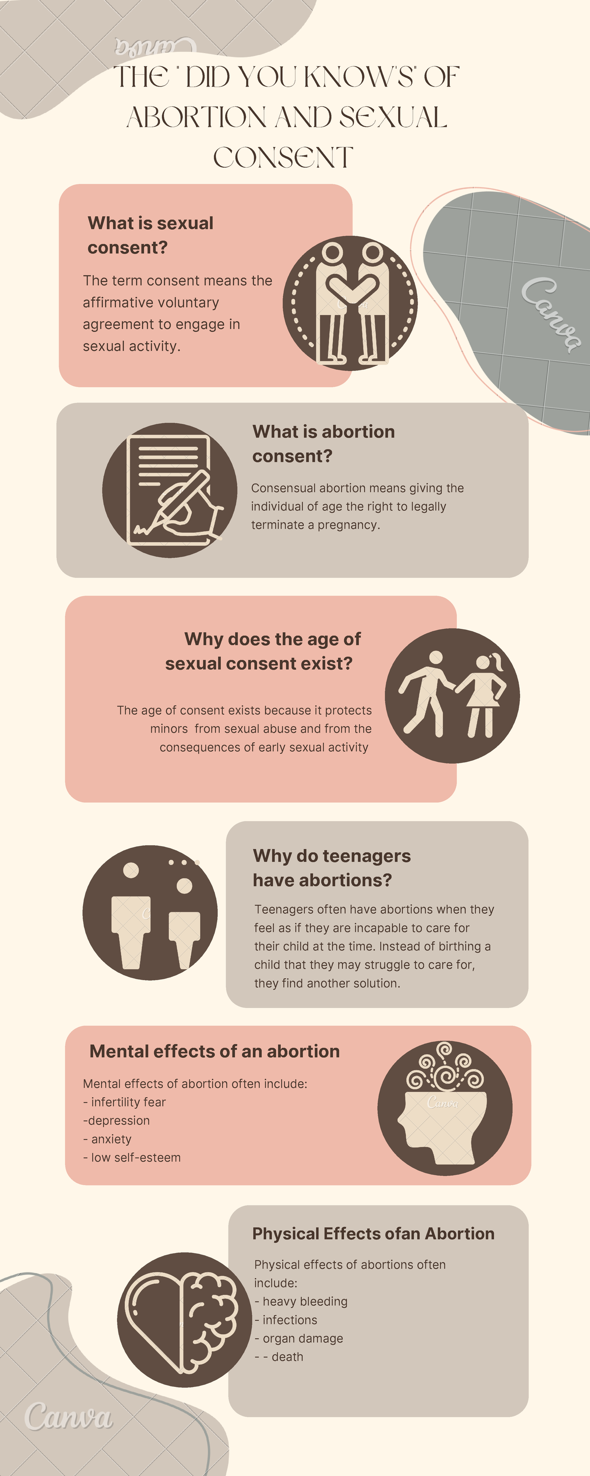 Infographic - COMP WORK - THE 