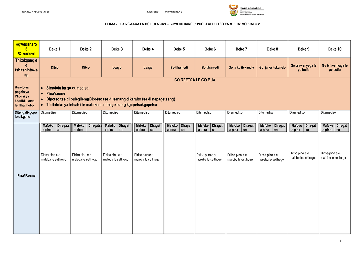 Grade 2 Term 3 Setswana FAL - LENAANE LA NGWAGA LA GO RUTA 2021 ...