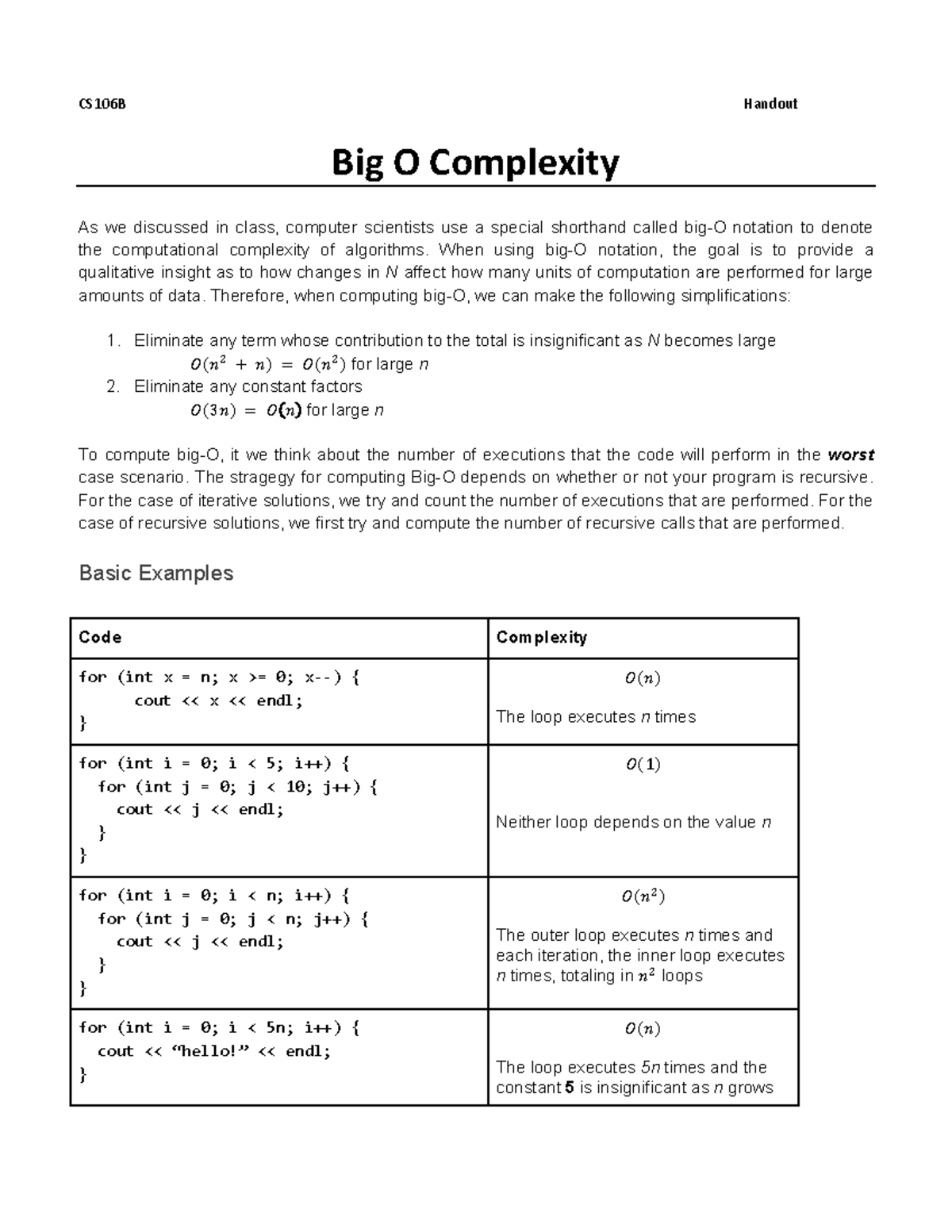 Big O - CS106B Handout Big O Complexity As We Discussed In Class ...