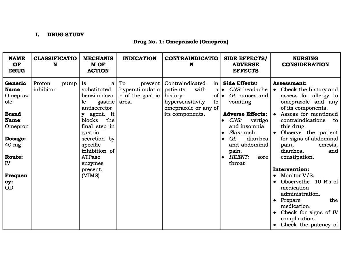 DRUG Study Pharmaceutical And Medicinal Organic Chemistry Studocu   Thumb 1200 927 