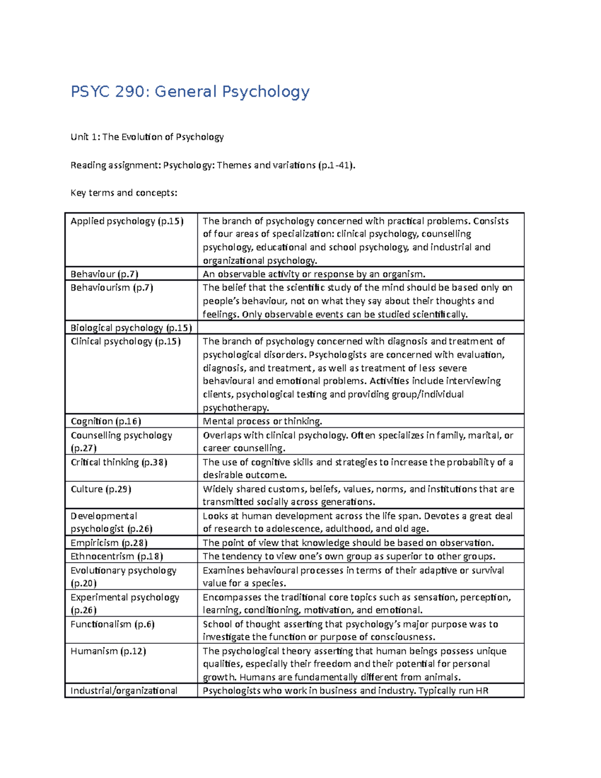 PSYC 290 Unit 1 - Unit 1 Notes - PSYC 290: General Psychology Unit 1 ...