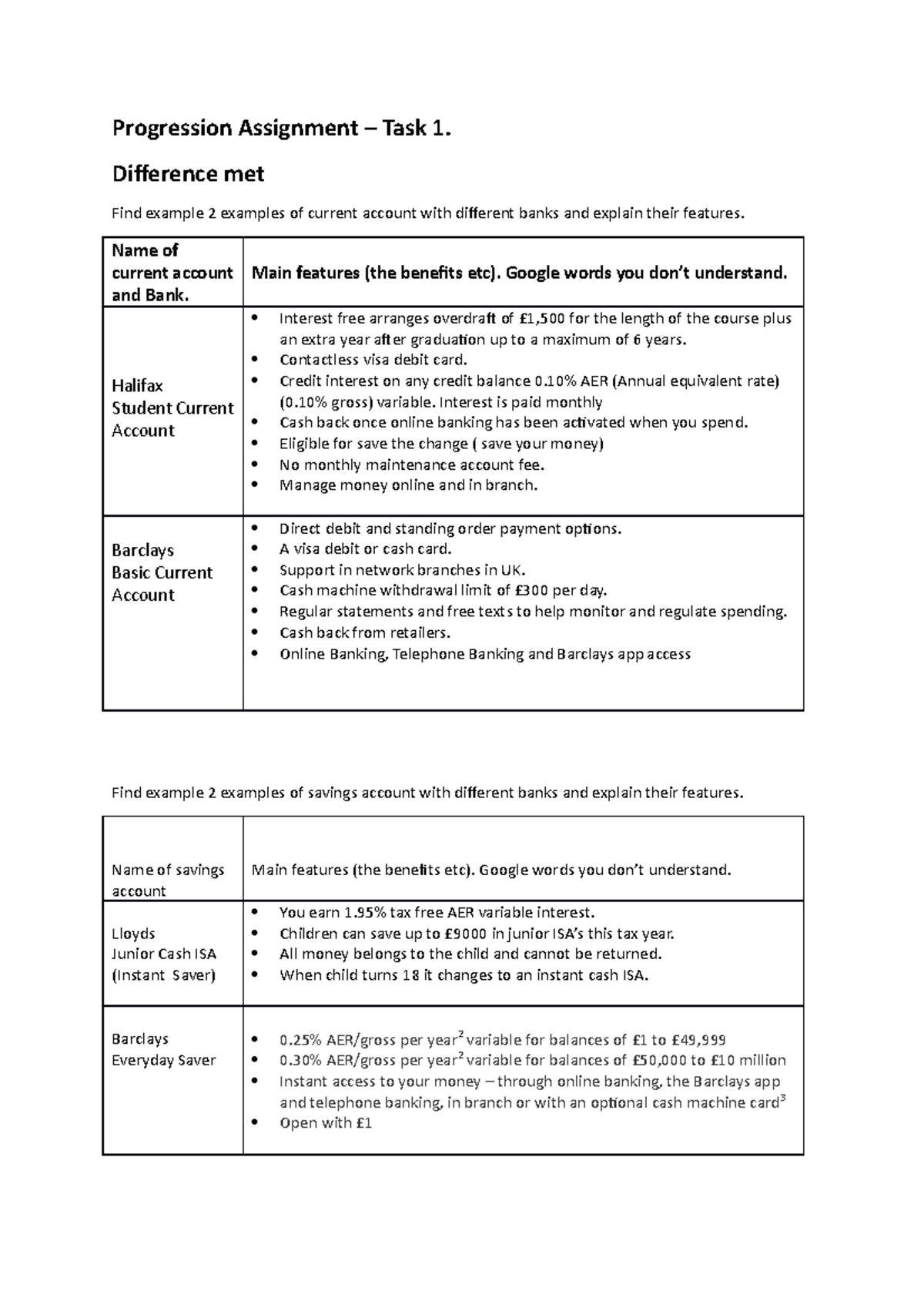 Progression Assignment Task 1 2020 - Progression Assignment – Task 1 ...