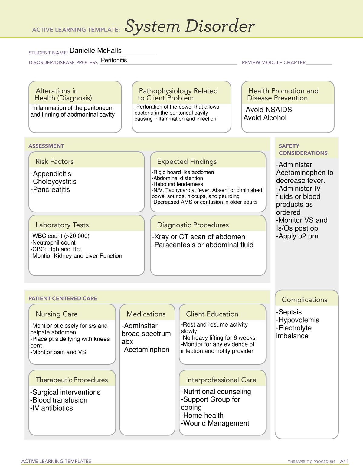 peritonitis-system-disorder-template