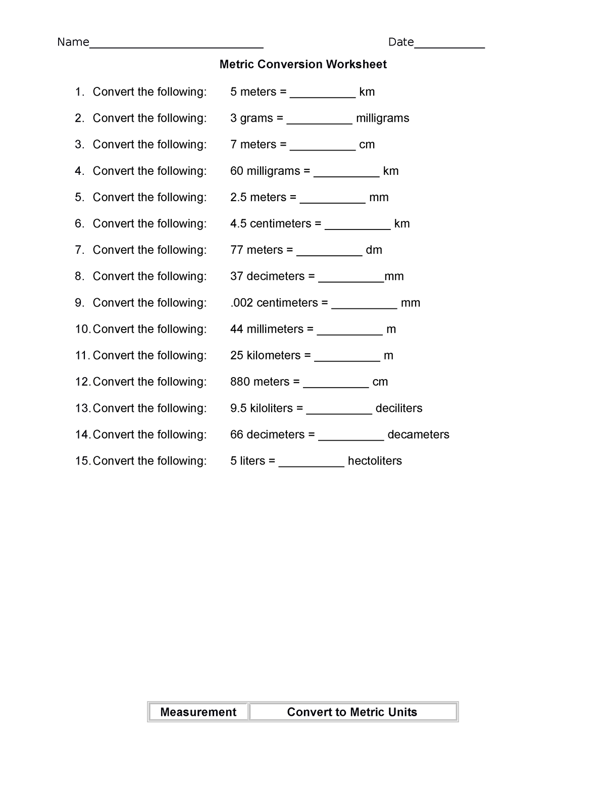 metric-conversion-worksheet-mat2642-univen-studocu