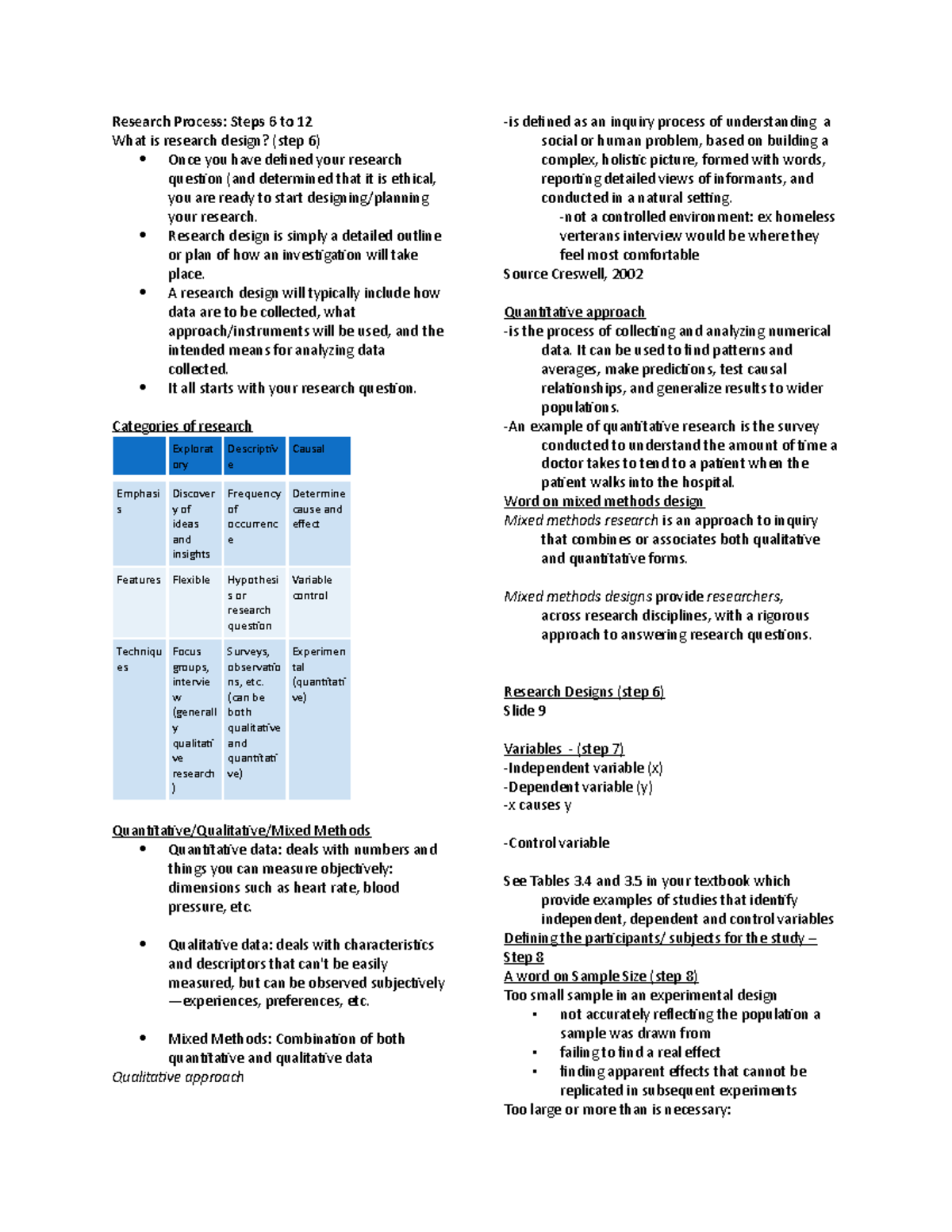 Research Process - Lecture notes 2 - Research Process: Steps 6 to 12 ...