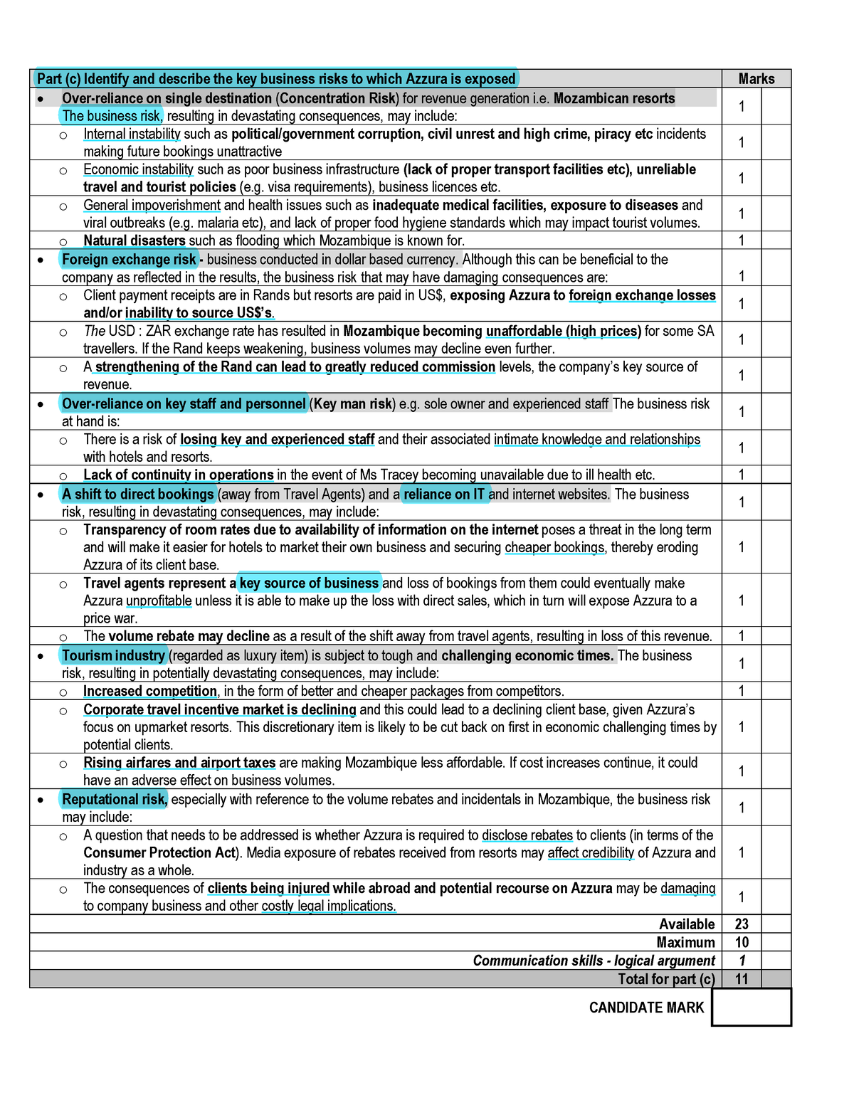 6. Business risks - Azzura Q2(c) solution - Part (c) Identify and ...